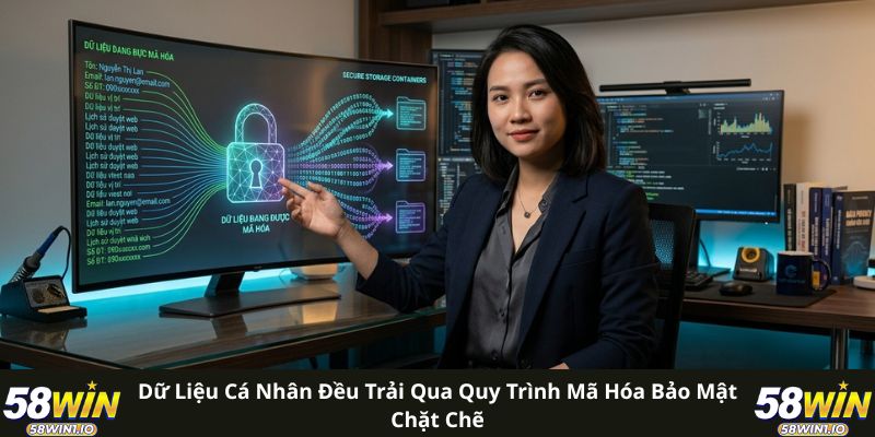 Dữ liệu cá nhân đều trải qua quy trình mã hóa bảo mật chặt chẽ 